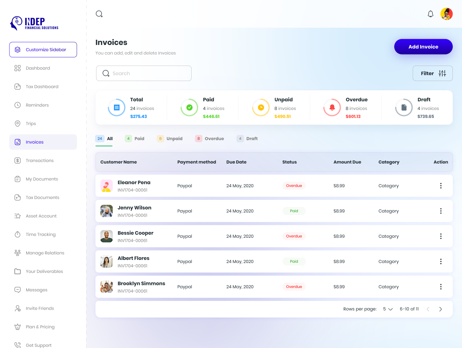 INDep- Financial Solutions & Taxation Management Platform - Image 2