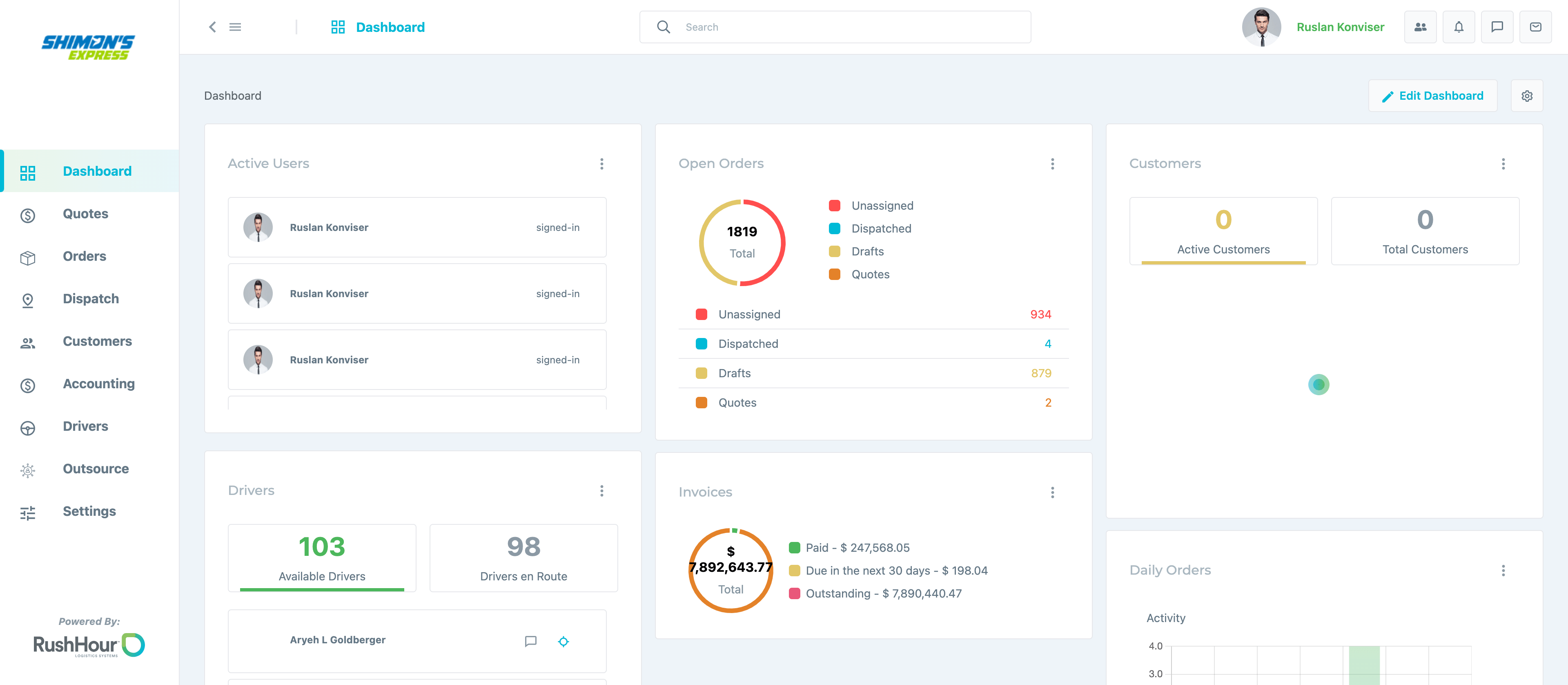 RushHourApp - Shipping Company Management Platform - Image 9